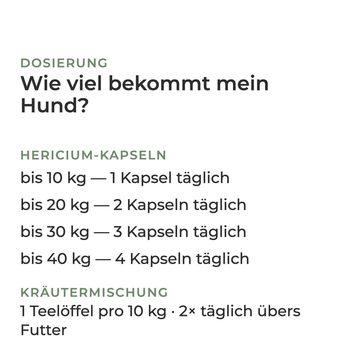 Dosierung des Magenbalance-Sets nach Körpergewicht des Hundes