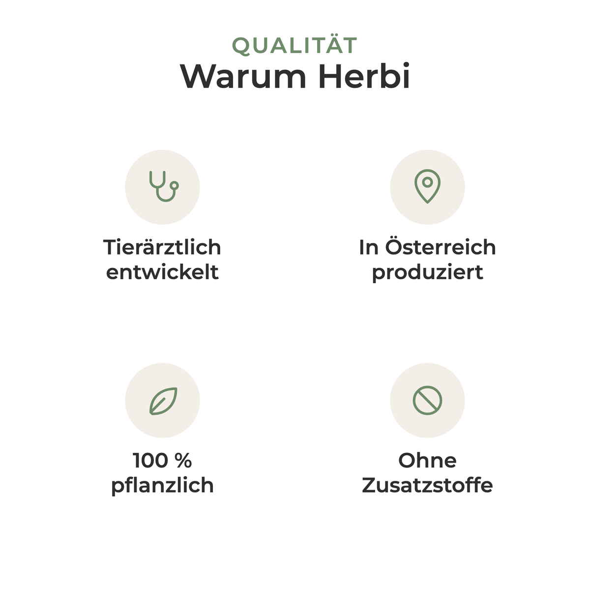 Warum Herbi: tierärztlich entwickelt, in Österreich produziert, 100 % pflanzlich, ohne Zusatzstoffe